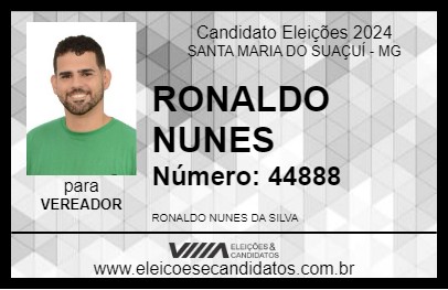 Candidato RONALDO NUNES 2024 - SANTA MARIA DO SUAÇUÍ - Eleições