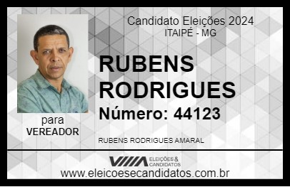 Candidato RUBENS RODRIGUES 2024 - ITAIPÉ - Eleições