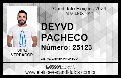 Candidato DEYVD PACHECO 2024 - ARAÚJOS - Eleições