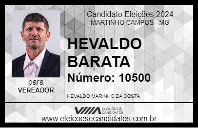 Candidato HEVALDO BARATA 2024 - MARTINHO CAMPOS - Eleições