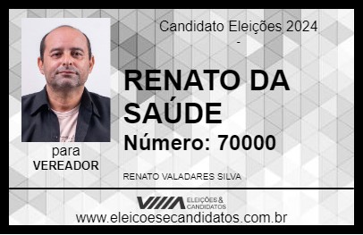 Candidato RENATINHO DA SAÚDE 2024 - MARTINHO CAMPOS - Eleições