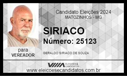 Candidato SIRIACO 2024 - MATOZINHOS - Eleições