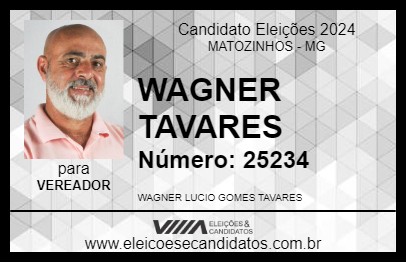 Candidato WAGNER TAVARES 2024 - MATOZINHOS - Eleições