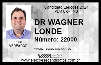 Candidato DR WAGNER LONDE 2024 - PLANURA - Eleições