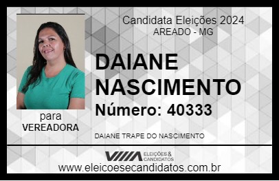 Candidato DAIANE NASCIMENTO 2024 - AREADO - Eleições