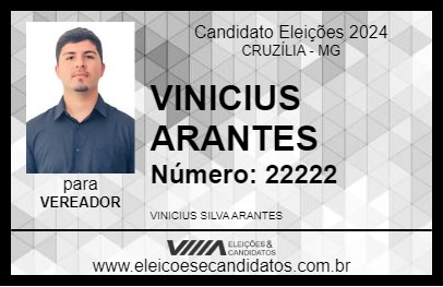 Candidato VINICIUS ARANTES 2024 - CRUZÍLIA - Eleições