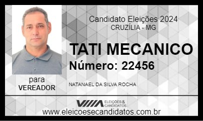 Candidato TATI MECANICO 2024 - CRUZÍLIA - Eleições