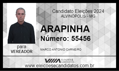 Candidato ARAPINHA 2024 - ALVINÓPOLIS - Eleições