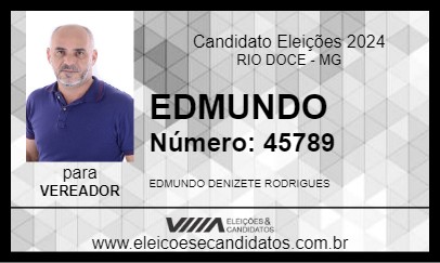 Candidato EDMUNDO 2024 - RIO DOCE - Eleições