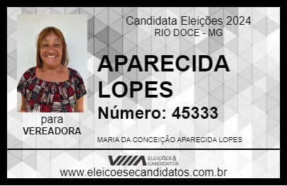 Candidato APARECIDA LOPES 2024 - RIO DOCE - Eleições