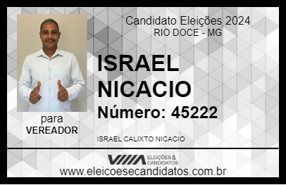 Candidato ISRAEL NICACIO 2024 - RIO DOCE - Eleições