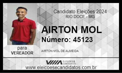 Candidato AIRTON MOL 2024 - RIO DOCE - Eleições