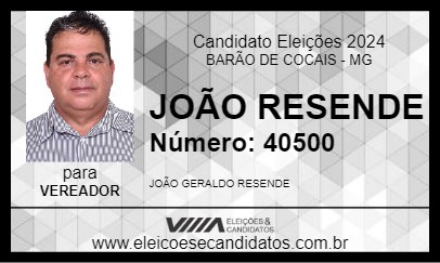 Candidato JOÃO RESENDE 2024 - BARÃO DE COCAIS - Eleições