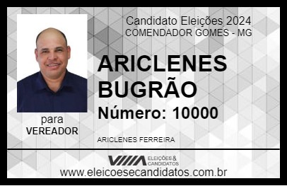 Candidato ARICLENES BUGRÃO 2024 - COMENDADOR GOMES - Eleições