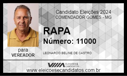 Candidato RAPA 2024 - COMENDADOR GOMES - Eleições