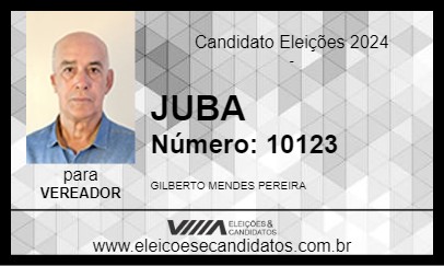 Candidato JUBA 2024 - PORTEIRINHA - Eleições