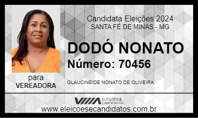 Candidato DODÓ NONATO 2024 - SANTA FÉ DE MINAS - Eleições