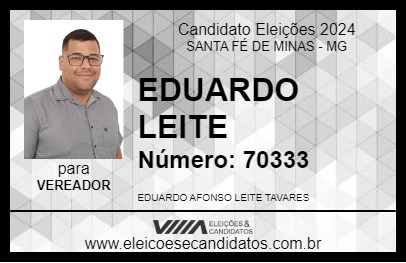 Candidato EDUARDO LEITE 2024 - SANTA FÉ DE MINAS - Eleições