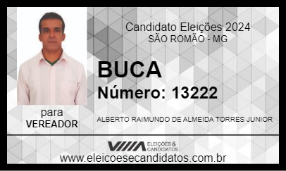 Candidato BUCA 2024 - SÃO ROMÃO - Eleições