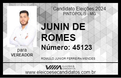 Candidato JUNIN DE ROMES 2024 - PINTÓPOLIS - Eleições