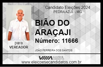 Candidato BIÃO DO ARAÇAJI 2024 - PEDRA AZUL - Eleições