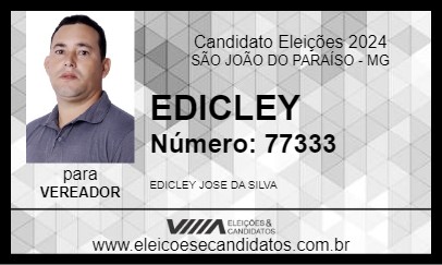 Candidato EDICLEY 2024 - SÃO JOÃO DO PARAÍSO - Eleições