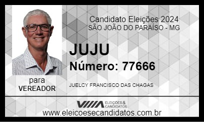 Candidato JUJU 2024 - SÃO JOÃO DO PARAÍSO - Eleições