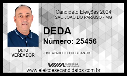 Candidato DEDA 2024 - SÃO JOÃO DO PARAÍSO - Eleições