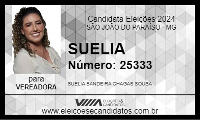 Candidato SUELIA 2024 - SÃO JOÃO DO PARAÍSO - Eleições