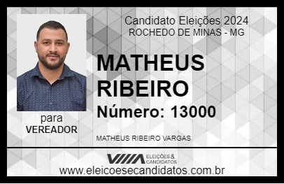 Candidato MATHEUS RIBEIRO 2024 - ROCHEDO DE MINAS - Eleições