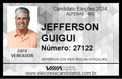 Candidato JEFFERSON GUIGUI 2024 - ALFENAS - Eleições