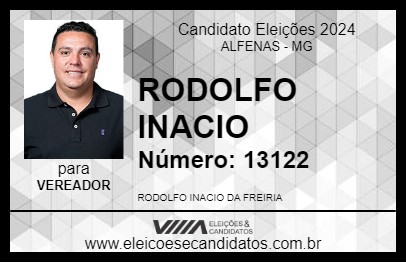 Candidato RODOLFO INACIO 2024 - ALFENAS - Eleições