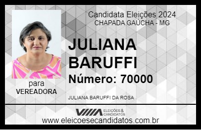 Candidato JULIANA BARUFFI 2024 - CHAPADA GAÚCHA - Eleições