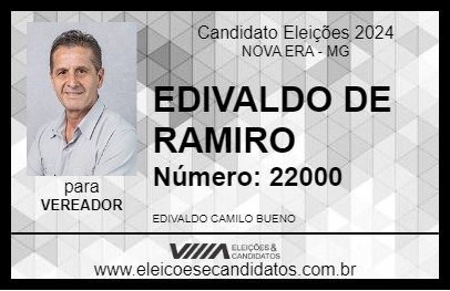 Candidato EDIVALDO DE RAMIRO 2024 - NOVA ERA - Eleições