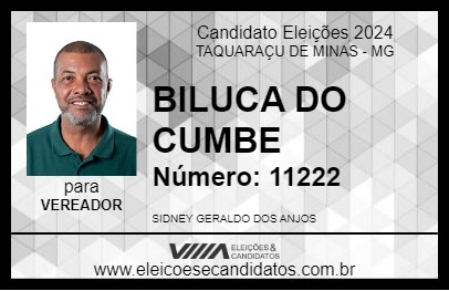 Candidato BILUCA DO CUMBE 2024 - TAQUARAÇU DE MINAS - Eleições