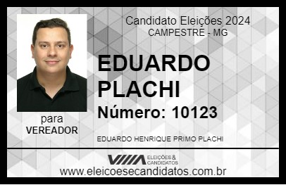 Candidato EDUARDO PLACHI 2024 - CAMPESTRE - Eleições