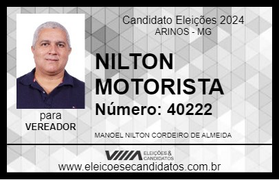 Candidato NILTON MOTORISTA 2024 - ARINOS - Eleições