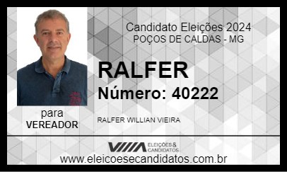 Candidato RALFER 2024 - POÇOS DE CALDAS - Eleições