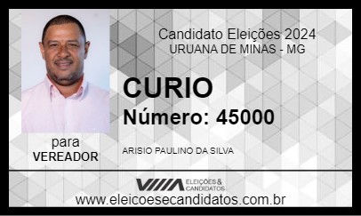 Candidato CURIO 2024 - URUANA DE MINAS - Eleições