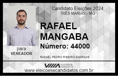 Candidato RAFAEL MANGABA 2024 - TRÊS MARIAS - Eleições