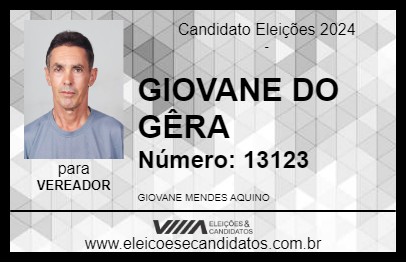 Candidato GIOVANE DO GÊRA 2024 - JAPONVAR - Eleições