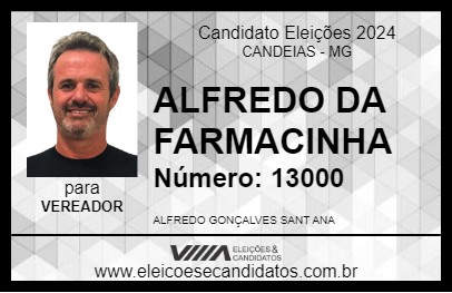 Candidato ALFREDO DO VICENTE SANTANA 2024 - CANDEIAS - Eleições