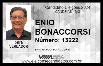 Candidato ENIO BONACCORSI 2024 - CANDEIAS - Eleições