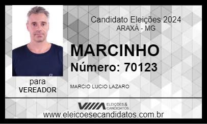 Candidato MARCINHO 2024 - ARAXÁ - Eleições