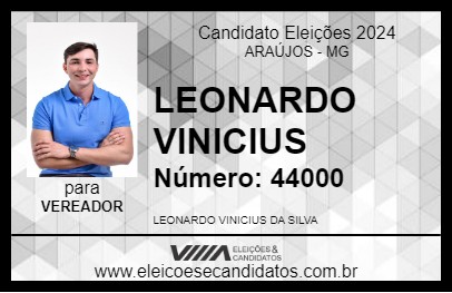 Candidato LEONARDO VINICIUS 2024 - ARAÚJOS - Eleições