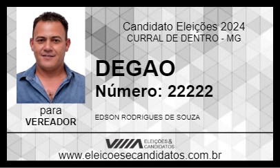 Candidato DEGAO 2024 - CURRAL DE DENTRO - Eleições