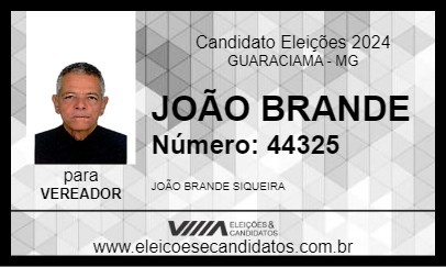 Candidato JOÃO BRANDE 2024 - GUARACIAMA - Eleições