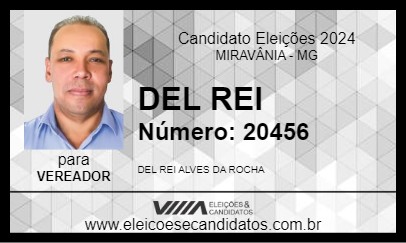 Candidato DEL REI 2024 - MIRAVÂNIA - Eleições