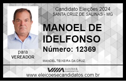 Candidato MANOEL DE IDELFONSO 2024 - SANTA CRUZ DE SALINAS - Eleições