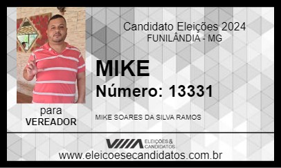 Candidato MIKE 2024 - FUNILÂNDIA - Eleições